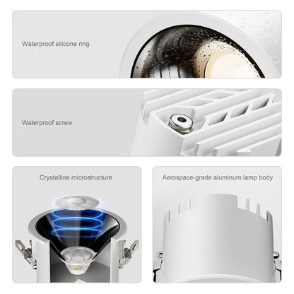 Full-Spectrum Eye-Caring Recessed Spotlight, 2.95 in. Waterproof Light for Bathroom & Kitchen