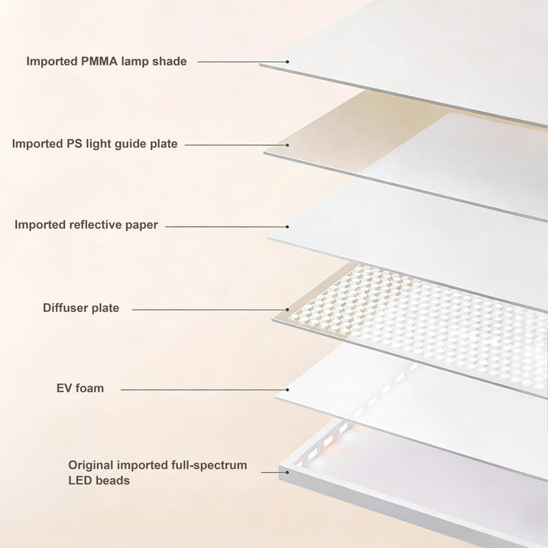 1.2 in. Smart Full-Spectrum Eye-Caring Ceiling Light for Living Room & Bedroom